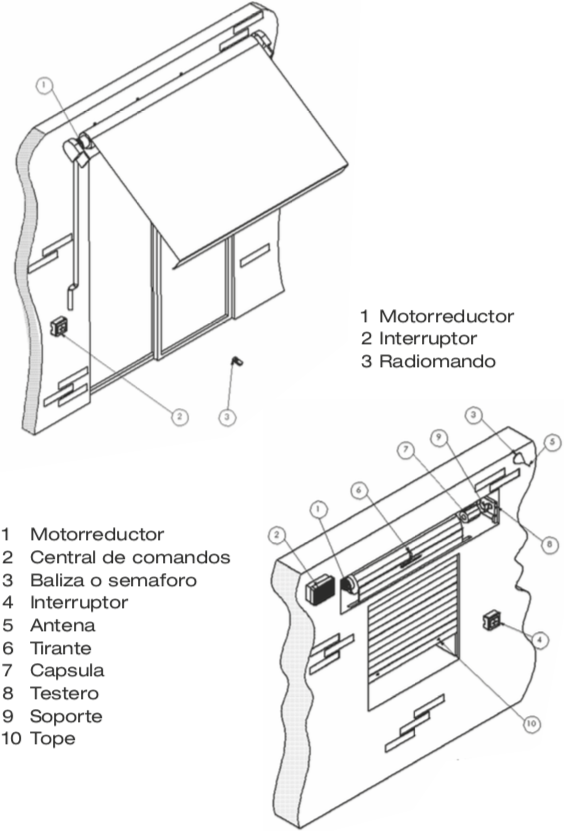 MTAA100-MET (200 kg) - Imagen 4